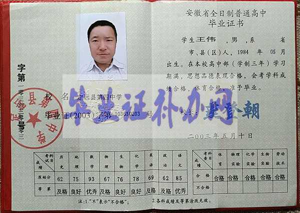 安徽省高中畢業證內頁